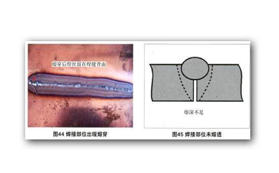 懸空埋弧自動(dòng)焊的要點(diǎn)和技巧 懸空埋弧自動(dòng)焊的要點(diǎn)和技巧